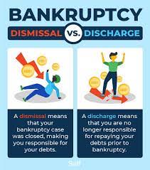 discharge in bankruptcy